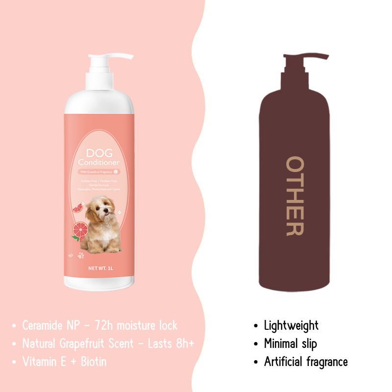 Dog Shampoo by Grapefruit Set Dog Grooming Shampoo Products for Smelly Dogs with Fragrance, Best Puppy Shampoo, Vegan Pet Shampoo & Conditioner