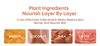 DARANCA Adults Dry Skin Body Butters