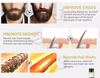 Beard Nourishing Oil