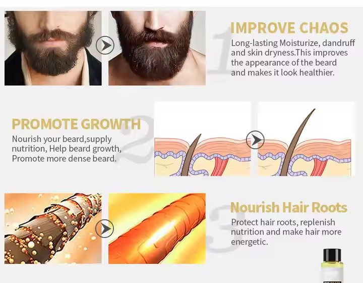 Beard Nourishing Oil