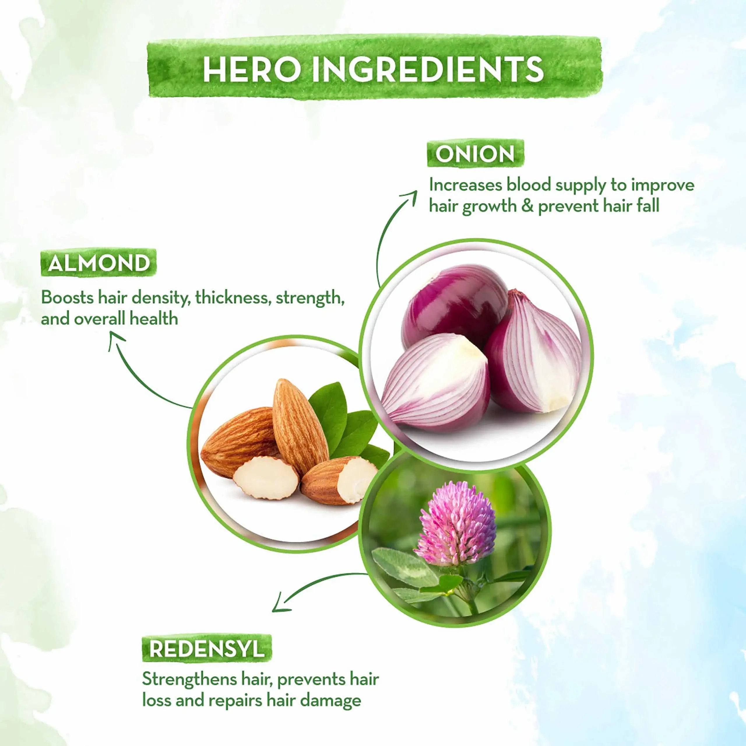 ​How Does Diet Impact Your Hair Care And Health?