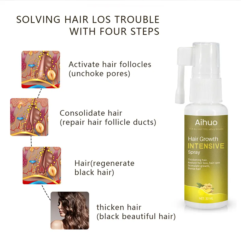 Hair Growth Intensive Spray