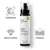 Centella Asiatica Niacinamide Retinal Skin Booster Face Serum