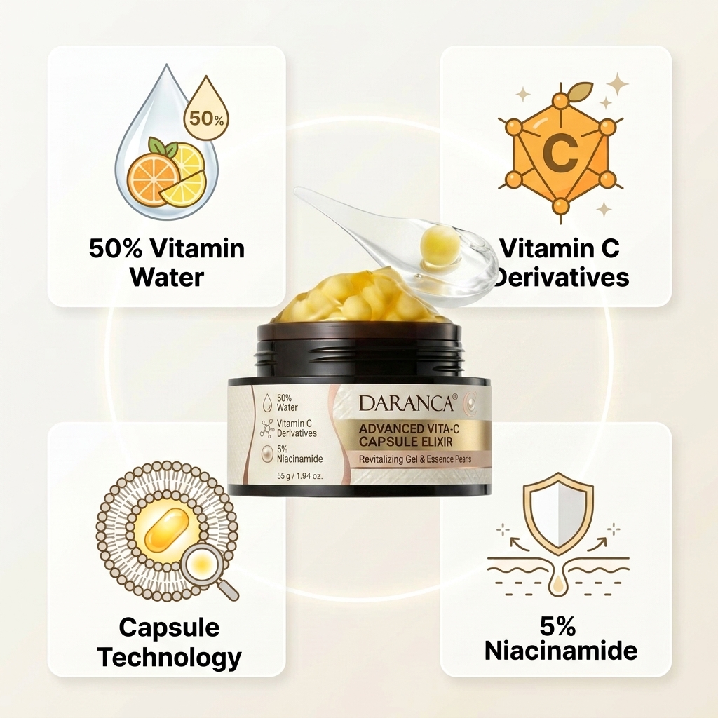 Vitamin C & Niacinamide Capsule Face Cream