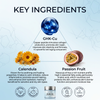Blue Copper Peptide GHK-Cu Repair Face Cream