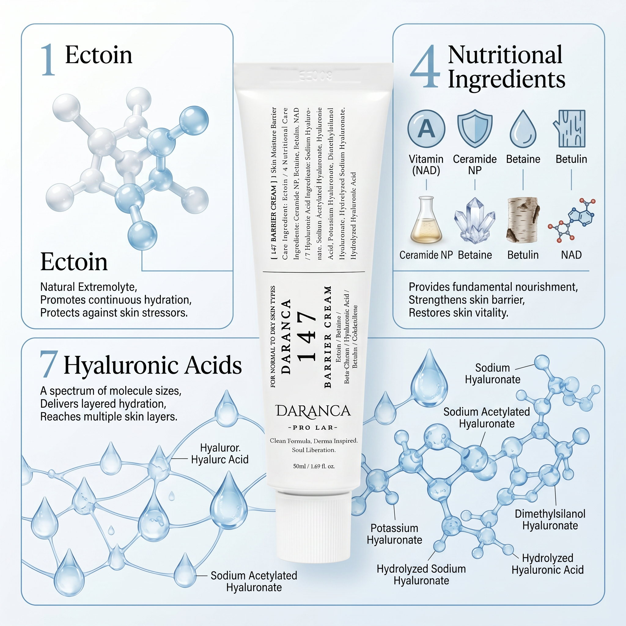 Custom Logo 147 Barrier Face Cream Ectoin Repair Moisturizer with 7 Hyaluronic Acid Ceramide NAD