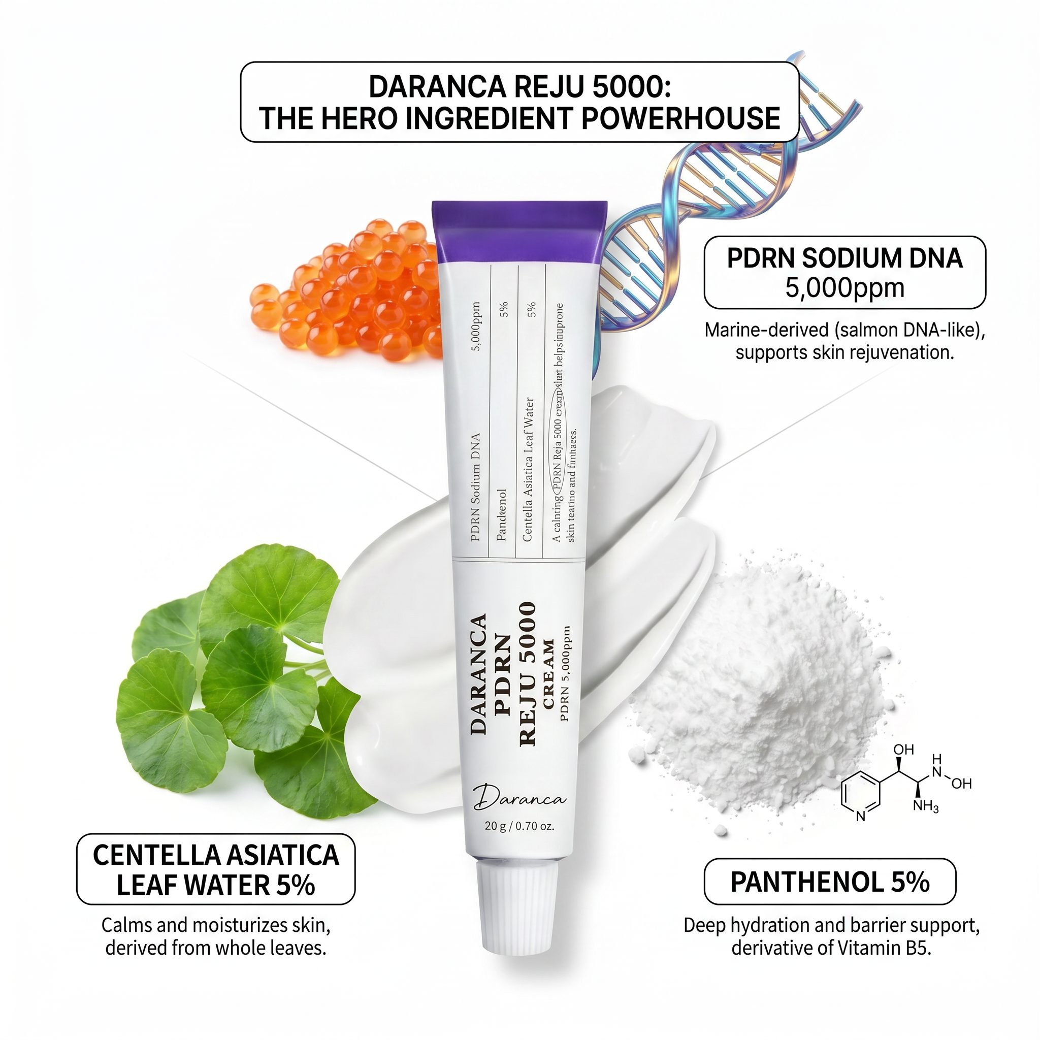 Reju 5000 Face Cream 5000ppm PDRN Sodium DNA Centella Panthenol Hyaluronic Acid Repair Soothing Facial Cream