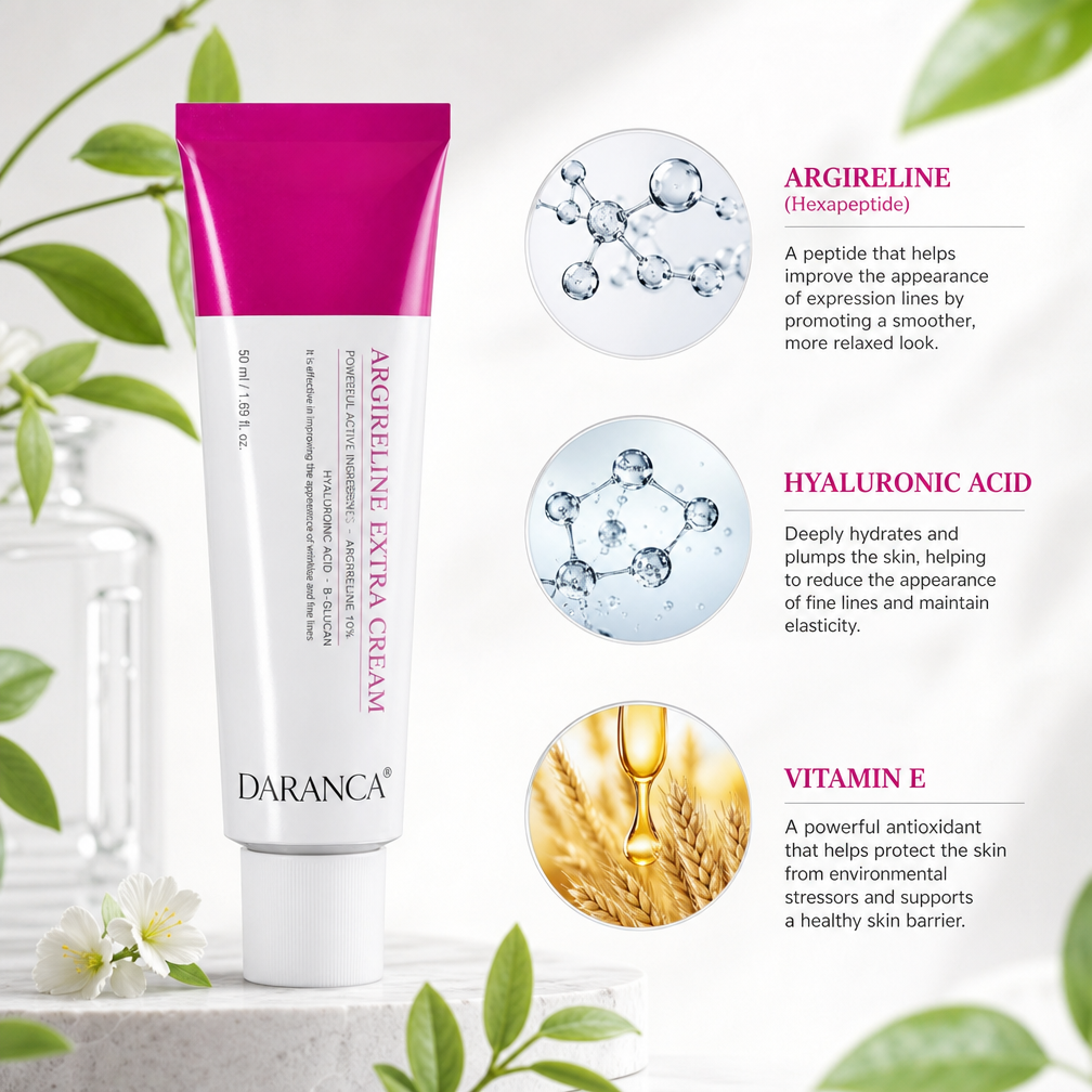 Argireline 10% Niacinamide 2% Adenosine Extra Face Cream 50ml