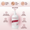Daranca Renewal Body Lotion 12% Glycolic Acid AHA Exfoliating Moisturizer for Rough