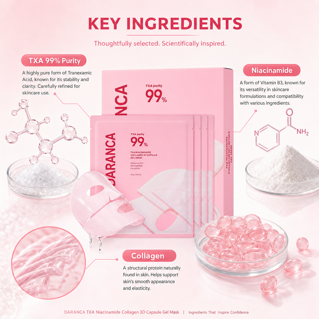 Private Label 99% TXA Niacinamide Collagen 3D Capsule Facial Mask Brightening Firming Deep Hydrating Hydrogel