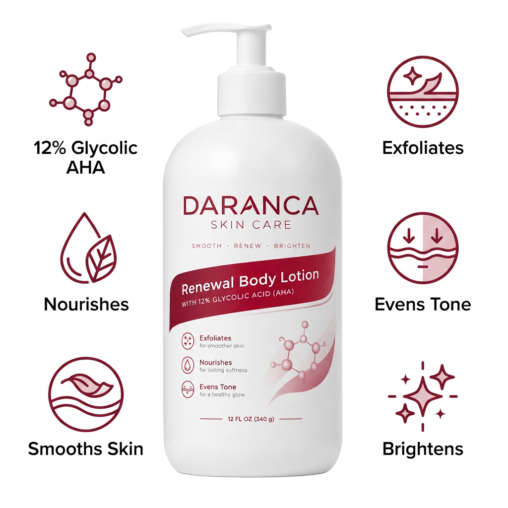 Daranca Renewal Body Lotion 12% Glycolic Acid AHA Exfoliating Moisturizer for Rough