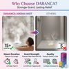 Aromatherapy Aroma Bath Shower Steamers