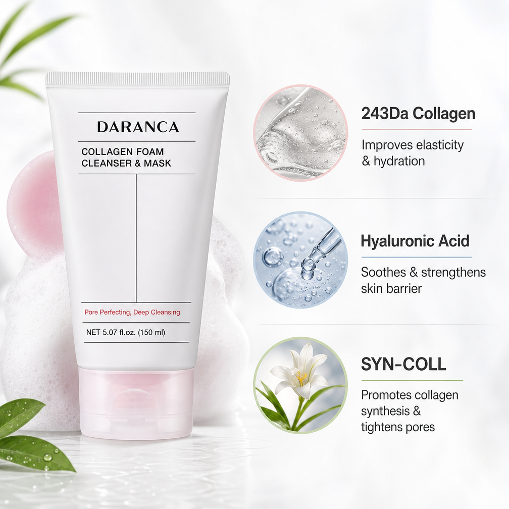 Custom Facial Collagen Foam Cleanser & Mask 2-in-1 Pore Minimizing Deep Cleansing Face Wash 150ml
