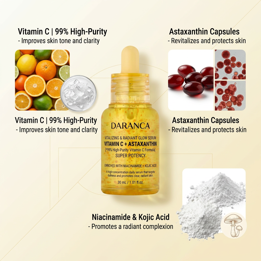 Custom Vitamin C Astaxanthin Vitalizing Glow Face Capsule Serum Niacinamide Kojic Acid Antioxidant Brightening