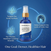 8% Complex Copper Peptide Scalp Hair Growth Serum Spray 60mL