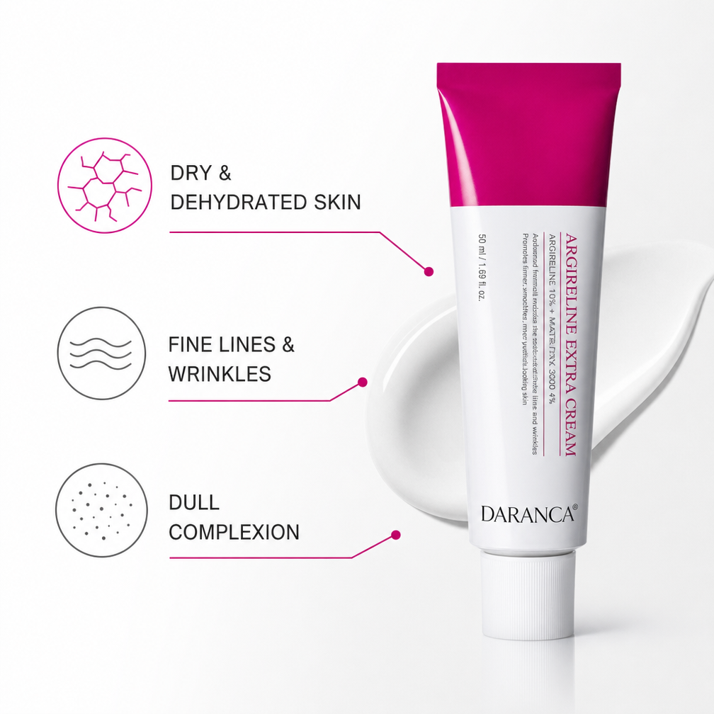 Argireline 10% Niacinamide 2% Adenosine Extra Face Cream 50ml