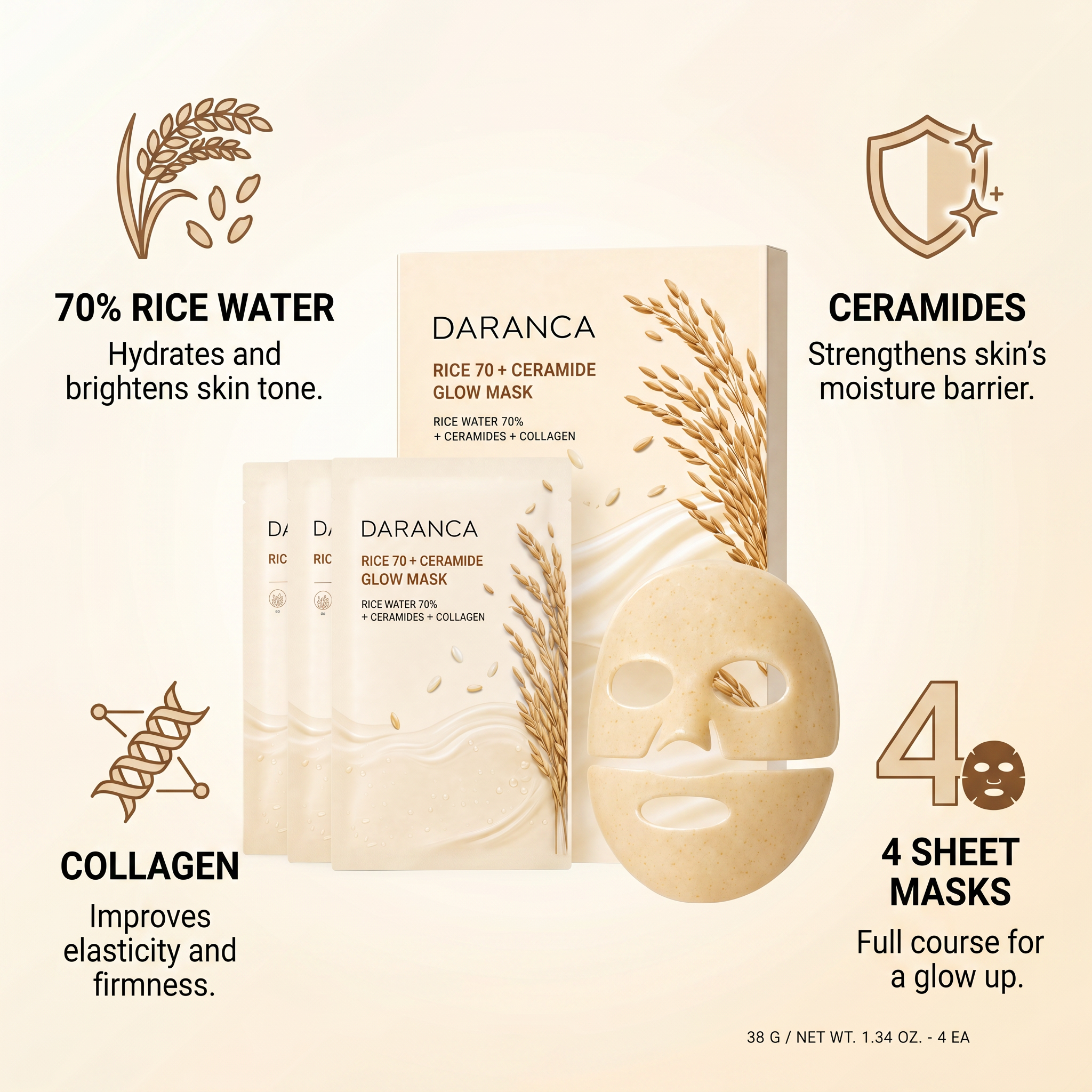 DARANCA Rice 70 + Ceramide 4 Sheet Barrier Mask 70% Rice Water Collagen Hydrating Repair Brightening