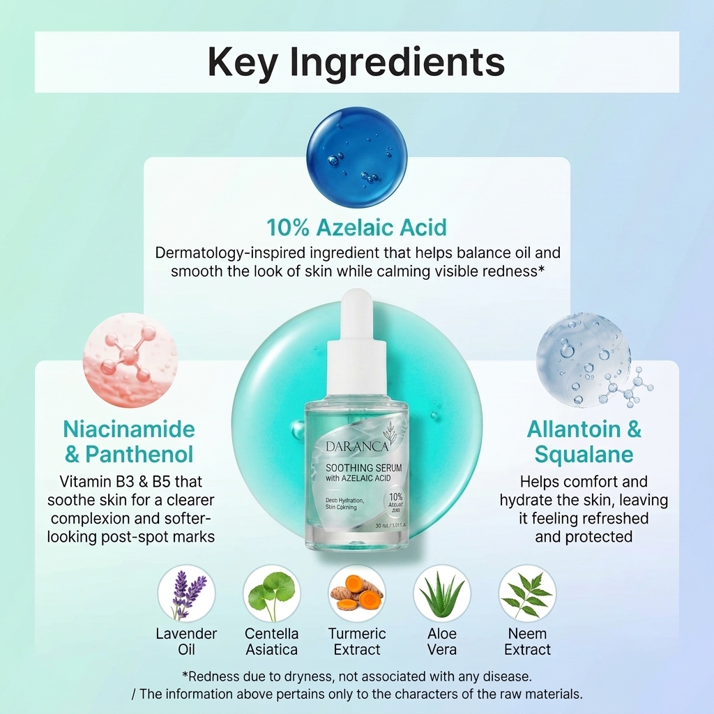 10% Azelaic Acid Soothing Facial Care Serum 30ml