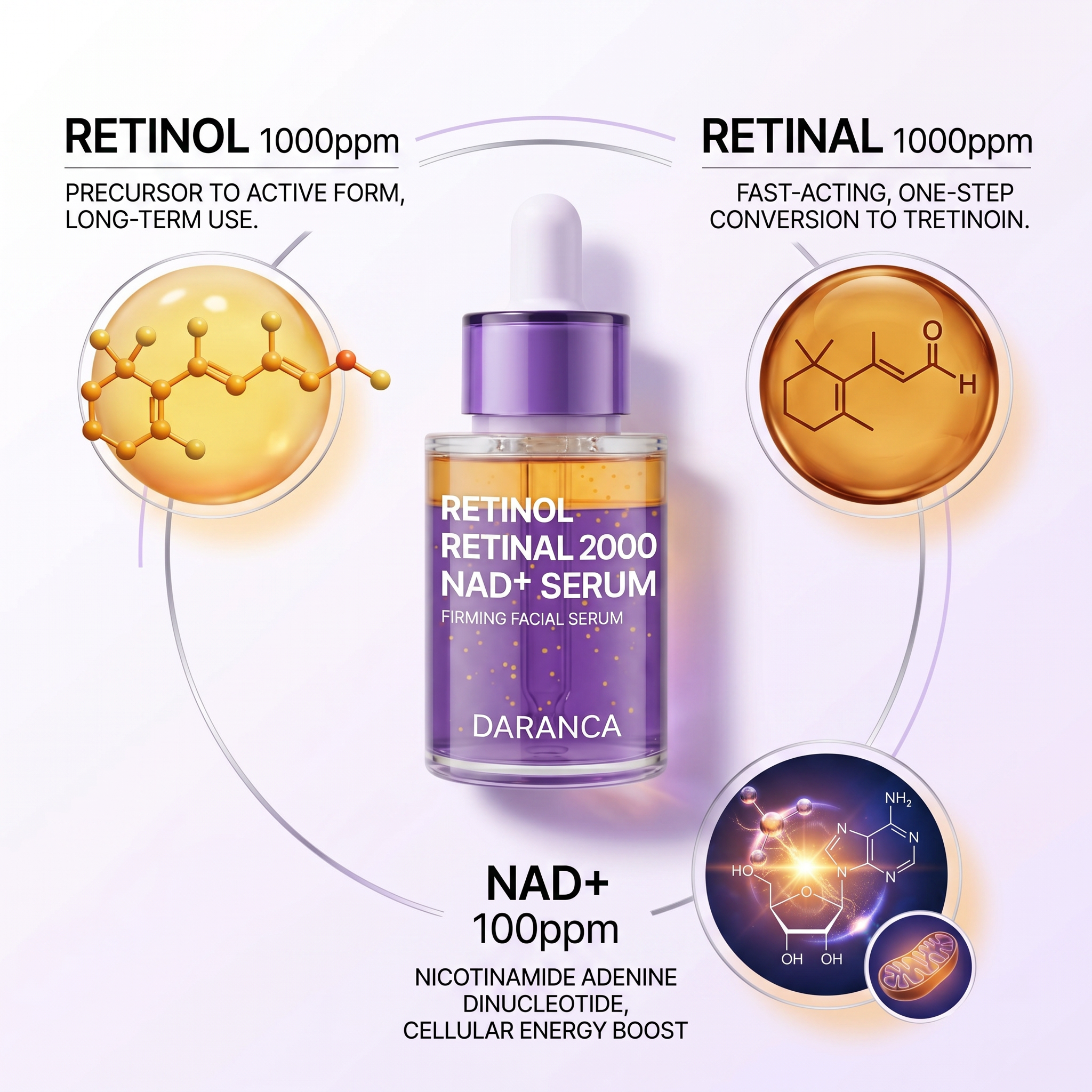 DARANCA Retinol Retinal 2000 NAD+ Facial Serum Dual Vitamin A Firming Anti-Aging 30ml OEM ODM